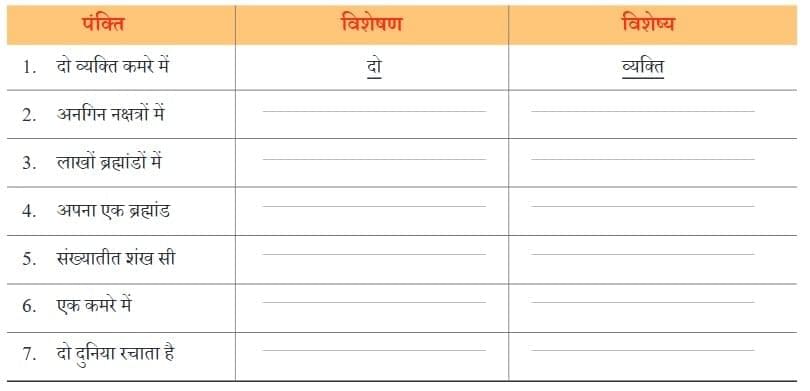 आदमी का अनुपात NCERT Solutions | Hindi मल्हार Class 8 - New NCERT