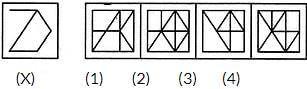 Embedded Figures Tips and Tricks for Government Exams