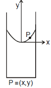 Chapter Notes, - Fluid Mechanics, Class 11, Physics (IIT-JEE & AIPMT)