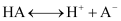 NCERT Solutions Class 11 Chemistry Chapter 6 - Equilibrium