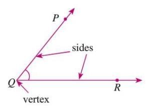 Lines and Angles Chapter Notes | Mathematics Class 7 ICSE