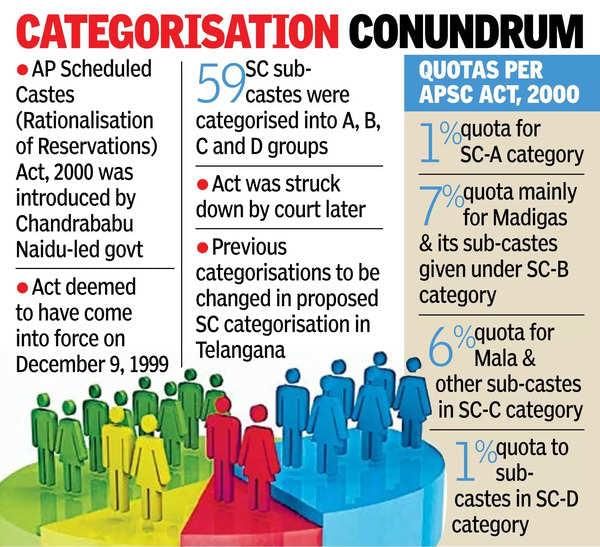 UPSC Daily Current Affairs: 15th April 2025 | Current Affairs & Hindu Analysis: Daily, Weekly & Monthly
