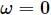 HC Verma Questions and Solutions: Chapter 10: Rotational Mechanics- 1 | HC Verma Solutions - JEE