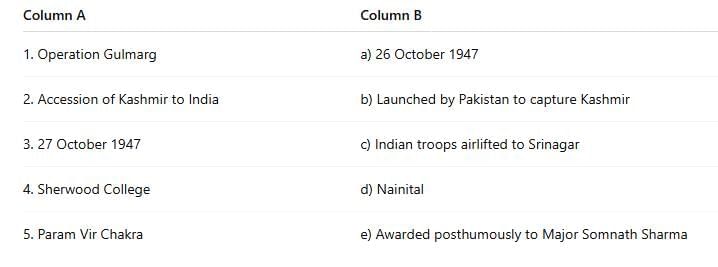Worksheet Solutions: A Tale of Valour | Worksheets with Solutions for Class 8