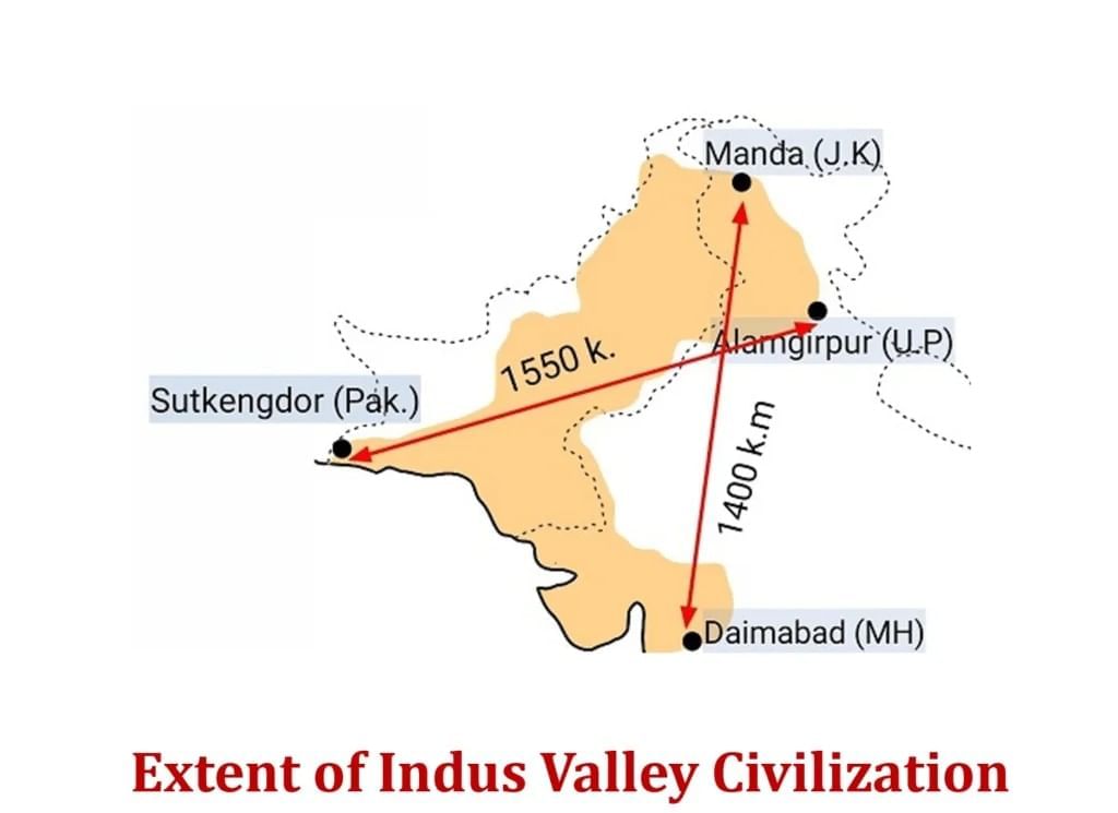 Mnemonics: Indus Valley Civilization | History for UPSC CSE