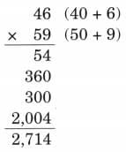 The Dairy Farm NCERT Solutions | Mathematics (Maths Mela) Class 5 - New NCERT