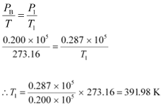NCERT Solutions Class 11 Physics Chapter 10 - Thermal Properties of Matter
