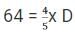 TITA Based Questions: Profit and Loss | Quantitative Aptitude (Quant) - CAT