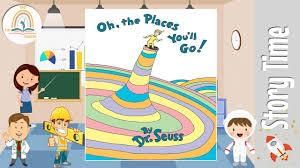 Places we know | Year 1 English IGCSE (Cambridge) - Class 1