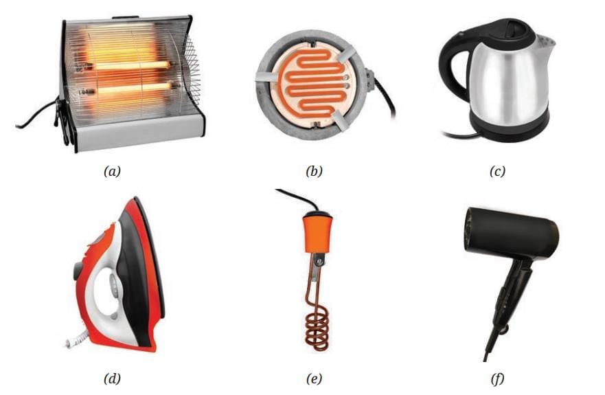Electricity: Magnetic and Heating Effects Chapter Notes | Science Class 8
