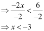 NCERT Solutions Class 11 Maths Chapter 5 - Linear Inequalities