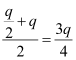 NCERT Solutions Class 12 Physics Chapter 1 - Electric Charges & Fields