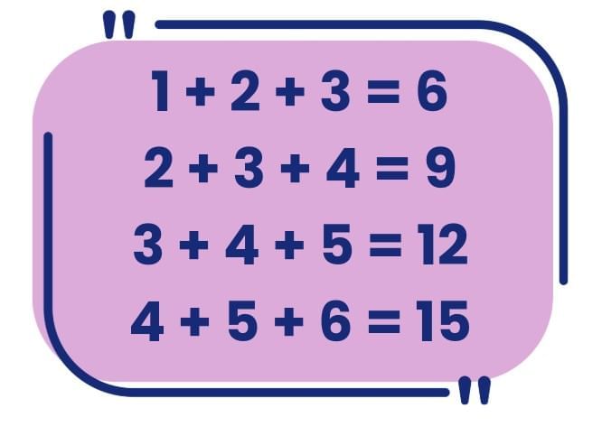 We the Travellers—II Chapter Notes | Mathematics (Maths Mela) Class 5 - New NCERT