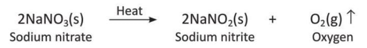 Chemical Reactions Chapter Notes | Chemistry Class 8 ICSE