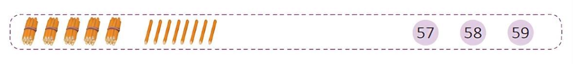 Numbers from 51 to 100 - 1 Class 1 Worksheet Maths