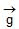 Kinematics, Chapter Notes, Class 11, Physics (IIT-JEE & AIPMT)