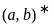 UGC NET Past Year Question Paper II: Computer Science (7 Dec 2023 Shift I) | UGC NET Past Year Papers