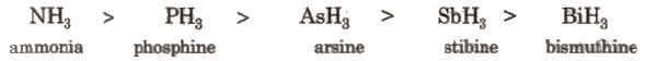 Chemical Properties of Group 15 Elements