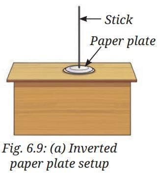 NCERT Based Activity: Pressure, Winds, Storms, and Cyclones | Science Curiosity Class 8 -  New NCERT