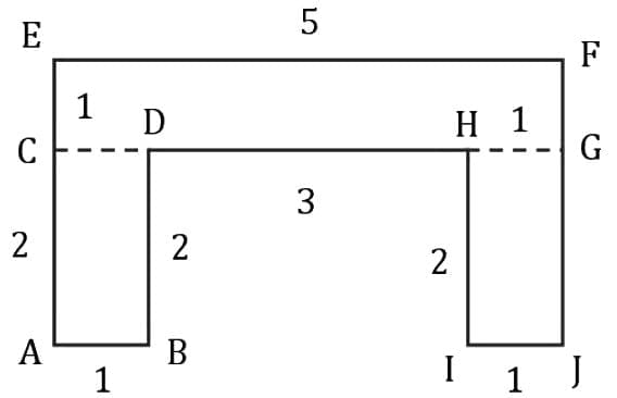 RS Aggarwal Solutions: Perimeter and Area (Exercise 12D)