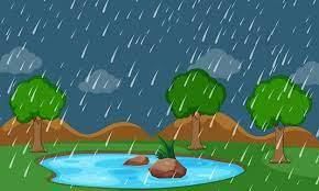 Worksheet Solutions: It`s Raining - 2 | EVS for Class 3