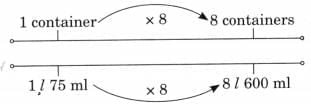 Weight and Capacity NCERT Solutions | Mathematics (Maths Mela) Class 5 - New NCERT