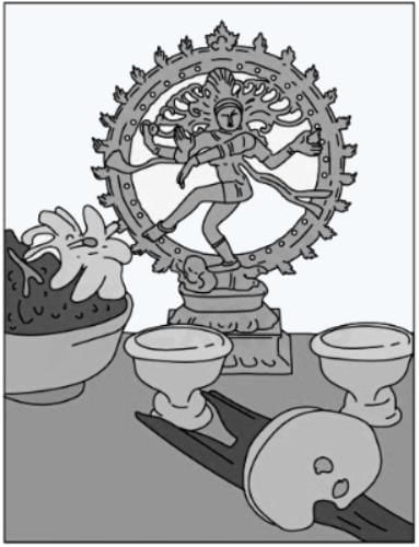 Brahman | Religion, Philosophy & Ethics for GCSE/IGCSE - Year 11