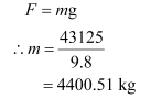 NCERT Solutions Class 11 Physics Chapter 9 - Mechanical Properties of Fluids
