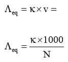 Equivalent Conductivity (Λeq)
