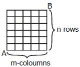 Permutations and Combinations, Chapter Notes, Class 11, Maths - JEE