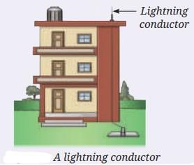 Pressure, Winds, Storms, and Cyclones Chapter Notes | Science Curiosity Class 8 - New NCERT