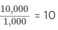NCERT Solutions for Class 7 Maths Chapter 1 Large Numbers Around Us