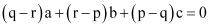 NCERT Solutions Class 11 Maths Chapter 8 - Sequence And Series