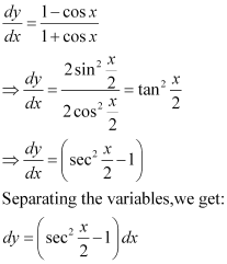 NCERT Solutions Class 12 Maths Chapter 9 - Differential Equations