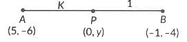 Class 10 Maths Previous Year Questions - Coordinate Geometry