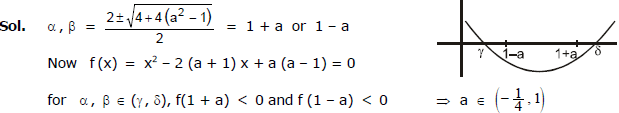 Examples: Quadratic Equations | Mathematics (Maths) for JEE Main & Advanced