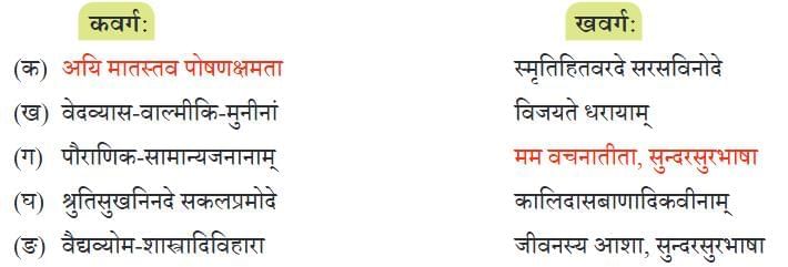 मञ्जुलमञ्जूषा सुन्दरसुरभाषा NCERT Solutions | Sanskrit  (Deepakam) Class  8  -  New  NCERT - Class 8
