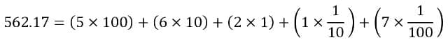RS Aggarwal Solutions: Decimals (Exercise 8A)