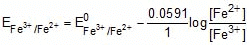 Electrochemistry, Class 12, Chemistry (IIT-JEE and AIPMT) Detailed Chapter Notes