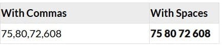How to Read Large Numbers?