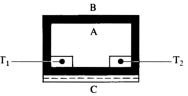 Practical considerations and care of electrodes