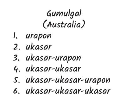 Important Formulas: A Story of Numbers | Mathematics Class 8- New NCERT (Ganita Prakash)