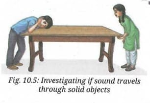 Activity 10.3 : Let us investigate - Sound Through Solids