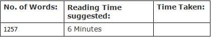 Speed Building Questions for CAT with Answers PDF