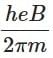 NEET Previous Year Questions (2014-2025): Moving Charges & Magnetism | Physics Class 12