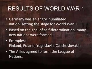 Revision Notes: The First World War | History for Grade 9