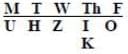 Practice Question - 4 (Linear Arrangement) | 100 DILR Questions for CAT Preparation