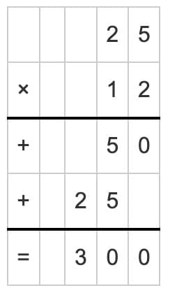 Unit Test (Solutions): The Dairy Farm | Mathematics (Maths Mela) Class 5 - New NCERT