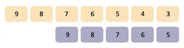 NCERT Solutions for Class 7 Maths Chapter 1 Large Numbers Around Us