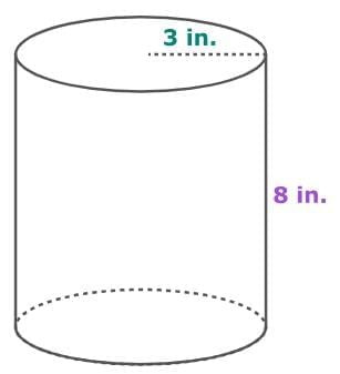 Volume and Surface Area Chapter Notes | Mathematics for Grade 6